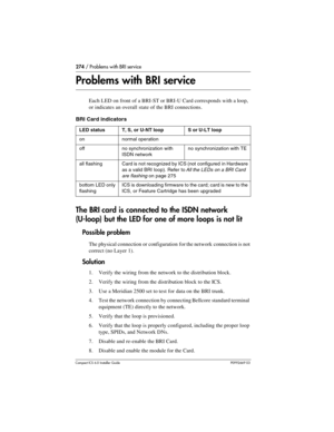 Page 274274 / Problems with BRI service
Compact ICS 6.0 Installer GuideP0992669 03
Problems with BRI service
Each LED on front of a BRI-ST or BRI-U Card corresponds with a loop, 
or indicates an overall state of the BRI connections.
The BRI card is connected to the ISDN network 
(U-loop) but the LED for one of more loops is not lit
Possible problem
The physical connection or configuration  for the network  connection is not 
correct (no Layer 1).
Solution
1. Verify the wiring from the network to the distribution...