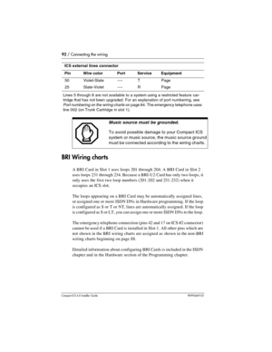 Page 9292 / Connecting the wiring
Compact ICS 6.0 Installer GuideP0992669 03
Lines 5 through 8 are not available to a system using a restricted feature car-
tridge that has not been upgraded. For an explanation of port numbering, see 
Port numbering on the wiring charts on page 84. The emergency telephone uses 
line 002 (on Trunk Cartridge in slot 1). 
BRI Wiring charts
A BRI Card in Slot 1 uses loops 201 through 204. A BRI Card in Slot 2 
uses loops 231 through 234. Because a BRI-U2 Card has only two loops, it...