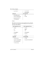 Page 128128 / Profiles and Dialpads
Compact ICS 6.0 Installer GuideP0992669 03
Profile 4
This profile provides language support in English, French, and Spanish. 
This profile is for countries who use NI ISDN protocol with mu-law (i.e. 
some areas in the Caribbean).
2-port BRI-ST4-port BRI-ST
2-port BRI-ST
Supported Not supported
ETSI ISDN protocolPRI
muLaw companding lawUTAM
Loops are provisioned
T7000 telephone
Cards supported on-core Cards supported off-core
AnalogAnalog
T1E&M
PRIDID
4-port...