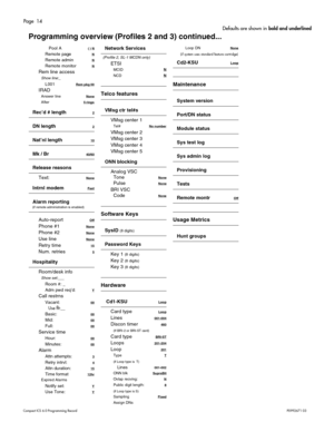 Page 14Page  14
Com pa ct  IC S 6 .0  Pro gra m min g  R eco rd   P0 99 267 1  03
   Po ol  A( ) N
R emo te  pageN
Re mote  a dm inN
R em ote  m on ito rN
Rem  lin e  access
Show line:_
L0 01Rem pkg 00
IRAD
A nsw er  lineNone
A fter5 ring s
Rec ’d # length2
DN length2
Nat ’nl length10
Mk / Br40/60
Release reasons 
Text :None
Intrnl modemFast
Alarm reporting    ( if rem ote  adm in is tr at ion i s enab led)
Auto-repor tOff
Phone  #1None
Phone #2None
Use lineNone
R etr y ti m e15
Num . r etr ie s5
Hospitality...