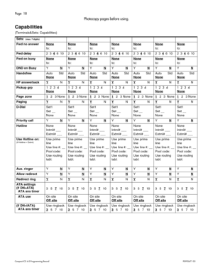 Page 18Page  18
Com pa ct  IC S 6 .0  Pro gra m min g  R eco rd   P0 99 267 1  03
Photocopy pages before using.
Capabilities 
(T er minal s&Se ts : Capabi li t ies)  
Sets:  (max. 7 digits)
Fwd no answer None 
to :None 
to :None 
to :None 
to :None 
to :None 
to :None 
to :
Fwd delay2   3  4  6  10 2  3  4  6  10 2  3  4  6  10 2  3  4  6   1 0 2  3   4  6   1 0 2  3   4  6   1 0 2  3   4  6   1 0
Fwd on busy None 
to :None 
to :None 
to :None 
to :None 
to :None 
to :None 
to :
DND on BusyY NY  NY NYNYNYNYN...