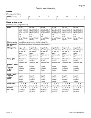 Page 19Page  19
P0 9 92 671  0 3    Com pa ct  IC S 6 .0  P ro g ra mm ing  R eco rd
Photocopy pages before using.
Name
(T ermi nals &Se ts : Na me) 
User prefernces 
(T er minal s&Se ts : User  pr efer en ces)
Name (max. 7 char.)21
_ _____ ___ 21
_ _ ____ ___ 21
_ _ ____ ___ 21
_ _ _____ __ 21
_ _ _____ __ 21
__ __ ____ _ 21
_ _ _____ __
ModelM7324
M 7310 ( T7316)
M 7208 ( T7208)
M 7100 ( T7100)
CAP
ATA
In tl s et ( T 700 0/
M 7000) M
7324
M 7310 ( T7316)
M 7208 ( T7208)
M 7100 ( T7100)
CAP
ATA
In tl s et ( T...
