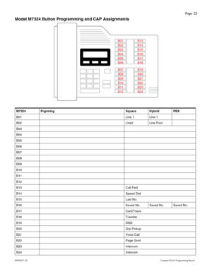 Page 25Page  25
P0 9 92 671  0 3   Com pa ct  IC S 6 .0  P ro g ra mm ing  R eco rd
Model M7324 Button Programming and CAP Assignments 
 
M7324 Prgrming Square Hybrid PBX
B0 1 Line  1 Line 1
B0 2 Line 2 Line Pool
B0 3
B0 4
B0 5
B0 6
B0 7
B0 8
B0 9
B1 0
B1 1
B1 2 
B1 3 Call F wd
B1 4  Speed Dial
B1 5 Last No.
B1 6  Saved No.Save d No. Sav ed No.
B1 7 Conf /T ra ns
B1 8  Tran sfer
B1 9 DND
B2 0  Grp P ic k u p
B2 1 Voic e C all
B2 2 Page Grnr l
B2 3 Inte rc o m
B2 4  Inte rc o m
B02
B03
B04
B05
B06
B0 7
B0 8
B0...