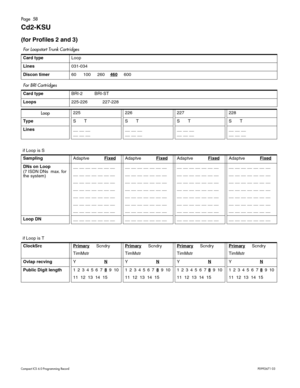 Page 58Page  58
Com pa ct  IC S 6 .0  Pro gra m min g  R eco rd   P0 99 267 1  03
Cd2-KSU
(for Profiles 2 and 3)
For Loopstart Trunk Cartridges
Card typeLoop
Lines031- 034
Discon timer60 100 260460600
For BRI Cartridges
Card typeBRI-2 BRI -S T
Loops225- 226 227- 228
Loop225226227228
TypeSTSTSTST
Lines__ _ _ __
__ _ _ ____ _ _ __
__ _ _ ____ _ _ __
__ _ _ ____ _ _ __
__ _ _ __
if  Loop  is  S
SamplingAdapt veFixedAdapt veFixedAdaptveFixedAdaptveFixed
DNs on Loop
(7  IS DN DNs   max . fo r 
t h e sy stem )
__ _ _...