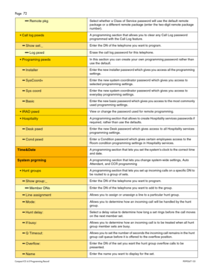 Page 72Page  72
Com pa ct  IC S 6 .0  Pro gra m min g  R eco rd   P0 99 267 1  03
  Rem ote  pkgS ele ct w he th e r a  C la ss  o f S erv ice p ass w ord  will  use  th e d efa u lt  r e m ote  
pac kage or  a d iff erent r em ote  pac ka ge  ( enter  the tw o-digit  r e m ote  pac kage 
n u m be r).
 Cal l  lo g psw dsA progra m ming sect ion t hat al lo ws  yo u t o cl ear  an y Call Log pass wor d 
pr ogr am m ed  wi th  the Cal l  Log f eat ur e.
 S how  se t:_Ent er  the D N of  the te le phone y ou...
