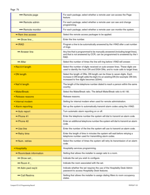 Page 76Page  76
Com pa ct  IC S 6 .0  Pro gra m min g  R eco rd   P0 99 267 1  03
  Re mote  pageFor  e a ch pac kage, selec t whether a remote  use r c a n acce ss  the P age 
f e at ure.
  R em ote  adm inFor  e a ch pac kage, selec t whether a remote  use r c an see and c hang e 
pr ogr am m ing.
  R emo te  mo nit o rFor  e a ch pac kage, selec t whether a remote  use r c a n mo nito r the s yste m .
 Re m lin e accessSel ect  the remote access package s to b e applied.
  Sh ow  lin e :_Ent...