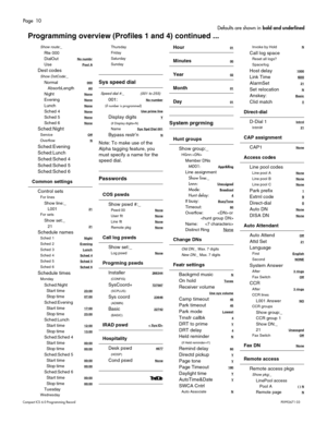 Page 10Page  10
Com pa ct  IC S 6 .0  Pro gra m min g  R eco rd   P0 99 267 1  03
Show route:_
R te 000
Di alOu t 
No numbr
Us ePool A
Des t c odes
Show DstCode:_
No rmal000
   A bso rb Le ngt hAll
Nigh tNone
Ev enin gNone
Lu nchNone
Sche d 4None
Sche d 5None
Sche d 6None
Sche d:Ni ght
Se rv ic eOff
Ov erflo wN
Sche d:Ev eni ng
Sche d:Lu nch
Sche d:Sc hed 4
Sche d:Sc hed 5
Sche d:Sc hed 6
Common settings
Cont ro l s ets
F or l ines
S how  line: _
   L0 01
21
For sets
Sh ow  s et:_
   2 1
21
Sche dule n am es
S...