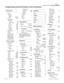 Page 13Page  13
P0 99 26 71 03   Com pact I CS 6 .0  P ro gra m m in g  Reco rd
Routing service
Rout es
Show route:_
Rte 000
Di alOu t 
No numbr
Us ePool A
Des t c odes
Show DstCode:_
No rmal000
   A bso rb Le ngt hAll
Nigh tNone
Ev enin gNone
Lu nchNone
Sche d 4None
Sche d 5None
Sche d 6None
Sche d:Ni ght
Se rv ic eOff
Ov erflo wN
Sche d:Ev eni ng
Sche d:Lu nch
Sche d:Sc hed 4
Sche d:Sc hed 5
Sche d:Sc hed 6
Common settings
Cont ro l set s
For l ines
S how  line: _
   L0 01
21
For sets
Sh ow  s et:_
   2 1
21...