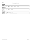 Page 16Page  16
Com pa ct  IC S 6 .0  Pro gra m min g  R eco rd   P0 99 267 1  03
Photocopy pages before using.
Profile 
Dialpad
Startup 
Profile  PROF 1  PROF 2  PROF 3  PROF 4
Dialpad Q, Z:0 Q, Z:7,9
Template Square       Hybrid         PBX 
Start DN21 __ ____ ______ ______ _____ ___ 