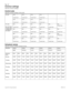 Page 40Page  40
Com pa ct  IC S 6 .0  Pro gra m min g  R eco rd   P0 99 267 1  03
Common settings 
(S erv ic e s;  C om mon  set ting s)
Control sets 
(S erv ic e s;  C om mon  set ting s; C ont ro l set s)
Schedule names 
(S er vic e s;  Com mon  setting s; Sch edule names )
Fo
r l in e Line : _  _  _
C on tr o l s et:  _  _  _ Li
ne:  _ _ _
C ontr o l s et: _  _  _ Li
ne:  _ _ _
Cont ro l set : _  _  _ L
in e: _  _  _
Co ntro l set : _  _ _
Li ne : _  _  _
C on tr o l s et:  _  _  _ Li
ne:  _ _ _
C ontr o l s...