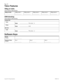 Page 52Page  52
Com pa ct  IC S 6 .0  Pro gra m min g  R eco rd   P0 99 267 1  03
Telco Features
VMsg ctr tel#s
(T el co f eatur es;  O NN bl ocking )
ONN blocking
(T el co f eatur es;  O NN bl ocking ) 
Software Keys
VMsg ctr tel#sVM sg cent er 1
_____ _____ __VMsg  c ent er  2
______ ______VMsg ce nter 3
__ _____ _____VMsg cen ter  4
___ ______ ___ VM
sg cent er 5
____ ______ __
Analog VSC
Tone: None
________ ________  F78 , ( 0-9 ), *,  #
Pulse:
None
________ ________  (0 -9 )
BRI VSC
Code None
________...