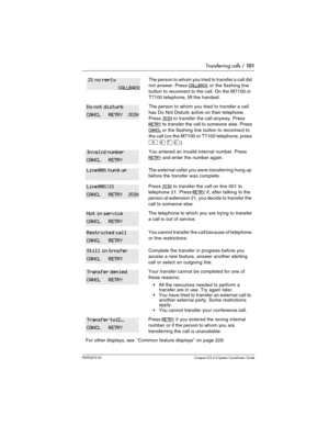 Page 101Transferring calls / 101
P0992670 03 Compact ICS 6.0 Syste m Coordin ator Guide
The person to whom you tried to transfer a call did 
not answer. Press
 CALLBACK or the flashing line 
button to reconnect to the call. On the M7100 or 
T7100 telephone, lift the handset.
The person to whom you tried to transfer a call 
has Do Not Disturb active on their telephone. 
Press 
JOIN to transfer the call anyway. Press 
RETRY to transfer the call to someone else. Press 
CANCL
 or the flashing line button to...