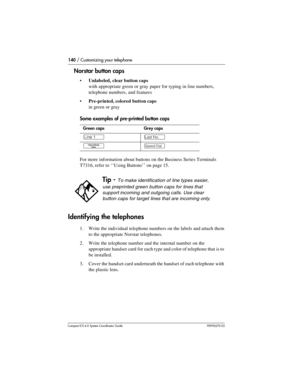 Page 140140 / Customizing your telephone
Com pact ICS 6.0 System Coordinator Guide P0992670 03
Norstar button caps
Unlabeled, clear button caps 
with appropriate green or gray paper for typing in line numbers, 
telephone numbers, and features
Pre-printed, colored button caps
in green or gray
Some examples of pre-printed button caps
For more information about buttons on the Business Series Terminals 
T7316, refer to ‘‘Using Buttons’’ on page 15. 
Identifying the telephones
1. Write the individual telephone...