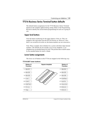 Page 141Customizing your telephone / 141
P0992670 03 Compact ICS 6.0 Syste m Coordin ator Guide
T7316 Business Series Terminal button defaults
The default button assignments for the T7316 Business Series Terminal 
depend on the template applied during startup. Refer to the Programming 
Record to identify the current button programming for each set or group of 
sets.
Upper level buttons
Note the button numbering for the upper buttons of this set. They are 
mapped to the equivalent from the M7310 Norstar set....