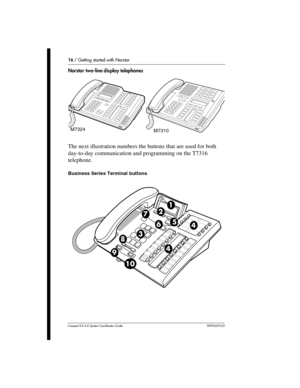 Page 1616 / Getting started with Norstar
Com pact ICS 6.0 System Coordinator Guide P0992670 03
Norstar two-line display telephones
The next illustration numbers the buttons that are used for both 
day-to-day communication and programming on the T7316 
telephone.
Business Series Terminal buttonss
 M7310  M7324
  
1
2
3
4
546
7
8
10
9 