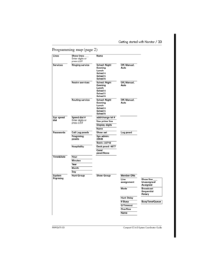 Page 23Getting started with Norstar / 23
P0992670 03 Compact ICS 6.0 Syste m Coordin ator Guide
Programming map (page 2)
Lines Show lines ___
Enter digits or 
press LISTName
Services Ringing service Sched:  Night
Evening
Lunch
Sched 4
Sched 5
Sched 6Off, Manual, 
Auto
Restrn services Sched: Night
Evening
Lunch
Sched 4
Sched 5
Sched 6Off, Manual, 
Auto
Routing service Sched: Night
Evening
Lunch
Sched 4
Sched 5
Sched 6Off, Manual, 
Auto
Sys speed 
dialSpee d dia l #
Enter digits or 
press LISTadd/change tel #
Use...