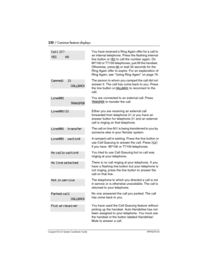 Page 230230 / Common feature displays
Com pact ICS 6.0 System Coordinator Guide P0992670 03
You have received a Ring Again offer for a call to 
an internal telephone. Press the flashing internal 
line button
 or YES to call the number again. On  
M7100 or T7100 telephones, just lift the handset. 
Otherwise, press
 NO or wait 30 seconds for the 
Ring Again offer to expire. For an explanation of 
Ring Again, see ‘‘Using Ring Again’’ on page 70.
The person to whom you camped the call did not 
answer it. The call...