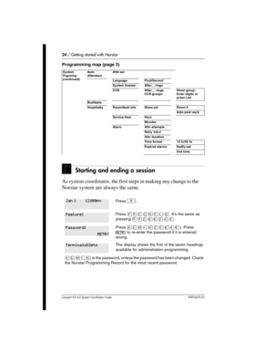 Page 2424 / Getting started with Norstar
Com pact ICS 6.0 System Coordinator Guide P0992670 03
Programming map (page 3)
Starting and ending a session
As system coordinator, the first steps in making any change to the 
Norstar system are always the same. 
System 
Prgrming 
(continued)Auto 
AttendantAttd set
Language First/Second
System Answer After__rings
CCR After__ rings
CCR groupsShow group:
Enter digits or 
press List
BusName
Hospitality Room/desk info Show set Room #
Adm pwd req’d
Service time Hour
Minutes...