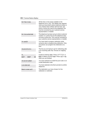 Page 232232 / Common feature displays
Com pact ICS 6.0 System Coordinator Guide P0992670 03
All the lines or line pools available to the 
telephone are in use. This display also appears 
when you have tried to dial an external number or 
use a feature that conflicts with the lines, line 
p oo l s o r  p r i m e  l i n e  u s e d  by  t h e  te l e p hone. T h i s  
must be corrected by your customer service 
representative or installer.
The telephone has been set up to dial an external 
number on a prime line...