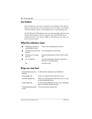 Page 4242 / Answering calls
Com pact ICS 6.0 System Coordinator Guide P0992670 03
Line buttons
One line button for each line is assigned to your telephone. Press the line 
button to select the line you want to answer or use to make a call. Having 
several line buttons allows you immediate access to more than one line. 
The M7100 and T7100 telephones have two intercom paths which are used 
instead of line buttons to answer and make calls. Each M7100 can be 
assigned two lines. You can press 
³ to switch between...