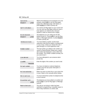 Page 6464 / Making calls
Com pact ICS 6.0 System Coordinator Guide P0992670 03
Wait for the telephone to be answered. If no one 
answers, press
 LATER to use the Ring Again 
(page 70) or Message (page 120) feature, or 
press
 PRIORITY to make a priority call.
You cannot use Ring Again on your current call. 
You can only use Ring Again while you have a 
busy signal on an internal call or line pool 
request or while an internal call is ringing.
The telephone you are calling has Do Not 
Disturb turned on. Press...