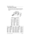 Page 146146 / Customizing your telephone
Com pact ICS 6.0 System Coordinator Guide P0992670 03
M7324 telephone button defaults
Buttons without a label are blank by default and can be programmed as 
autodial or feature buttons.  The M7324N telephone has a two-line display, 
three display keys, 24 memory keys with indicators, and Handsfree 
capability. 
M7324N memor y key assignments  
Square
∫Line 1∫Call Fwd∫Conf
∫Line 2∫Spd Dial†
∫Line 3µ∂
∫Line 4∫Save No.œ
BlankBlank∫Vce Call
BlankBlankπ
BlankBlank∆...