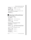 Page 35Frequently used programming operations / 35
P0992670 03 Compact ICS 6.0 Syste m Coordin ator Guide
Making changes to Call Forward No Answer
Begin the programming session 
 Change where a call goes when there is no answer
Press ‘ to use the name you have 
entered.
Press ¨ to end your session.
You can press – once to continue programming this line, or press 
– twice to return to the Lines heading.
Press ².
Press ¥¥ÛßßÜÝÝ.
Press ÛÜßÝß.
Press ≠.
Enter the internal number (DN) of the telephone or 
voice mail...