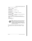 Page 39Frequently used programming operations / 39
P0992670 03 Compact ICS 6.0 Syste m Coordin ator Guide
For more information on Call Forward and similar settings, see 
‘‘Forwarding your calls to another Norstar telephone’’ on page 
107.
Press ≠.
Press ≠.
Press ‘ twice.
Press CHANGE to turn the feature on.
A second press turns it off again. Press ¨ to end 
your session.
You can press ‘ to continue programming capabilities for this 
telephone, or press 
– three times to return to the Terminals and Sets...