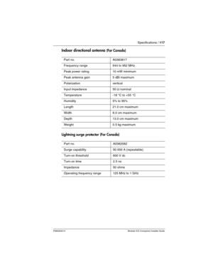 Page 123Specifications / 117
P0992639 01 Modular ICS Companion Installer Guide
Indoor directional antenna (For Canada)
Lightning surge protector (For Canada)
Part no.A0383817
Frequency range944 to 952 MHz
Peak power rating10 mW minimum
Peak antenna gain5 dBi maximum
Polarizationvertical
Input impedance50 Ω nominal
Temperature-18 °C to +55 °C
Humidity5% to 95%
Length21.0 cm maximum
Width8.0 cm maximum
Depth13.0 cm maximum
Weight0.5 kg maximum
Part no.A0382082
Surge capability50 000 A (repeatable)
Turn-on...