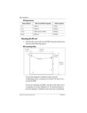 Page 2620 / Installation
Modular ICS Companion Installer Guide P0992639 01
RPI Requirements
Mounting the RPI unit
1. Position the screw holes for the RPI using the dimensions 
shown in the following figure.
RPI mounting holes
To provide adequate ventilation and to prevent 
overheating, leave a clearance of at least 125 mm (5 in.) 
around the RPI.
If you are mounting two RPIs, one above the other, leave 
a clearance of at least 300mm (12  in.) between them to 
provide adequate ventilation and to prevent...