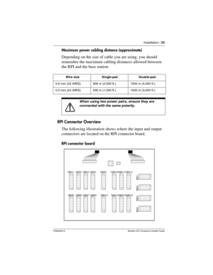 Page 29Installation / 23
P0992639 01 Modular ICS Companion Installer Guide
Maximum power cabling distance (approximate)
Depending on the size of cable you are using, you should 
remember the maximum cabling distances allowed between 
the RPI and the base station.
RPI Connector Overview
The following illustration shows where the input and output 
connectors are located on the RPI connector board.
RPI connector board
Wire size Single-pair Double-pair
0.6 mm (22 AWG) 800 m (2,500 ft.) 1200 m (4,000 ft.)
0.5 mm (24...