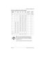 Page 21Planning the installation / 15
P0992639 01 Modular ICS Companion Installer Guide
Twelve-port expanded system and ICS numbering
Expansion 
module #LinesLine 
portsB1 
DNB2 
DNDN 
ports Base station 
portsPortable
DN
#14— —— —— —— —— —1401-1416637-696
#13— —— —— —— —— —1301-1316637-696
#12— —— —397-
412589-
6041201-
1216— —— —
#11— —— —381-
396573-
5881101-
1116— —— —
#10— —— —365-
380557-
5721001-
1016— —— —
#9— —— —349-
364541-
556901-
916— —— —
#8049-
072801-
812333-
348525-
540801-
816— —— —
#7073-...