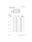 Page 31Installation / 25
P0992639 01 Modular ICS Companion Installer Guide
Input connector pinout
Input wiring
Connector Pin Signal Output 
connector
IBIX1 1, 2 TCM 1 OBIX1
3, 4 TCM 2 OBIX2
5, 6 TCM 3 OBIX3
7, 8 TCM 4 OBIX4
IBIX2 1, 2 TCM 5 OBIX5
3, 4 TCM 6 OBIX6
5, 6 TCM 7 OBIX7
7, 8 TCM 8 OBIX8
IBIX3 1, 2 TCM 9 OBIX9
3, 4 TCM 10 OBIX10
5, 6 TCM 11 OBIX11
7, 8 TCM 12 OBIX12
IBIX4 1, 2 TCM 13 OBIX13
3, 4 TCM 14 OBIX14
5, 6 TCM 15 OBIX15
7, 8 TCM 16 OBIX16
IBIXn
Pin 3 Pin 1
Pin 2 Pin 4 Pin 6 Pin 8Pin 5 Pin 7 