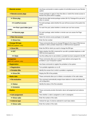 Page 10899
P0603536   02Modular ICS 6.1 Programming Record
 Remote accessUse these commands to create a system of controlled access to your Norstar 
system.
 Remote access pkgsCreate packages to apply to lines that allow or restrict the remote access to 
Norstar line pools and/or to paging. 
 Show pkg:_Enter the two-digit remote package number  (00-15). Package 00 is pre-set to 
allow no access.
 LinePool accessFor each package, select whether the user will have access to the system line 
pools.
...