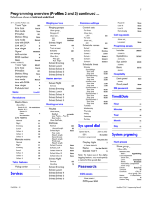 Page 157
P0603536   02 Modular ICS 6.1 Programming Record (If T1 and DID) Profile 3 only
Trunk TypeDID
Line typePool A
Dial modeTone
PrimeSet221
Distinct RingNone
Ans mode  Manual
Ans with DISAY
Link at CON
Aux. ringerN
SignalWinkstart
ANI numberN
DNIS numberN
Gain  Normal(If BRI-2 or BRI-ST)
Trunk TypeBRI-ST
Line typePool A
PrimeSet221
Distinct RingNone
Auto privacyY
Ans modeManual
Ans with DISAY
Aux. ringerN
Full AutoHoldN
NameLine001
Restrictions
Restrn filters
Show filter: _
Restn flt 00No...