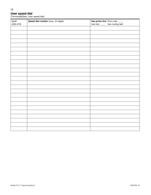 Page 4032
Modular ICS 6.1 Programming RecordP0603536   02 
User speed dial  
(Terminals&Sets: User speed dial)  
Spd#
(256-279)Speed dial number (max. 24 digits)Use prime line Pool code ____
Use line: ____ Use routing tabl 