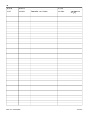 Page 4234
Modular ICS 6.1 Programming RecordP0603536   02 
Restrn flt Restrn nn Override
(01-99) # (2digits)Restriction (max. 15 digits) # (3 digits)Overrides (max. 
16 digits) 