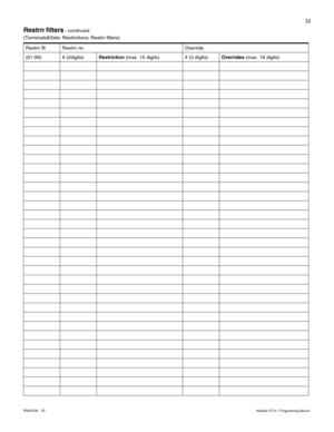 Page 4335
P0603536   02Modular ICS 6.1 Programming Record
Restrn filters - continued
(Terminals&Sets: Restrictions; Restrn filters)
Restrn flt Restrn nn Override
(01-99) # (2digits)Restriction (max. 15 digits) # (3 digits)Overrides (max. 16 digits) 