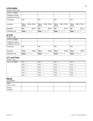 Page 5143
P0603536   02 Modular ICS 6.1 Programming Record
If PRI (ISDN)
(Profiles 1 and 4 only) 
)If ETSI
(Profiles 2 only) 
If T1 and Fixed
(Profile 1 only)
Name 
(Lines;Name)Line no. (3 digits)
Telephone number
(supplied by the CO)
Trunk type PRI PRI PRI PRI
Line type PRI-A
 PRI-B PRI-C
PRI-DPRI-A PRI-B PRI-C
PRI-DPRI-A PRI-B PRI-C
PRI-DPRI-A PRI-B PRI-C
PRI-D
PrimeSet221None221None221None221None
Distinctive ringNone
234None234None234None234
Line no. (3 digits)
Telephone number
(supplied by the CO)
Trunk...