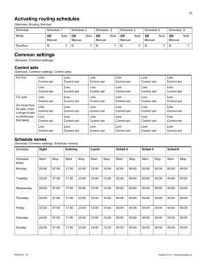 Page 5951
P0603536   02 Modular ICS 6.1 Programming Record
Activating routing schedules
(Services: Routing Service)
Common settings 
(Services; Common settings)
Control sets 
(Services; Common settings; Control sets)
Schedule names 
(Services; Common settings; Schedule names)Schedule  Schedule 1 Schedule 2 Schedule  3 Schedule 4 Schedule 5 Schedule  6
ModeOff
 Auto 
ManualOff Auto 
ManualOff Auto 
ManualOff Auto 
ManualOff Auto 
ManualOff Auto 
Manual
Overflow NYNYNYNYNYNY
For line Line: 
Control set: Line:...