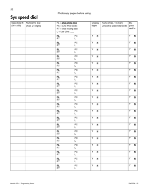 Page 6052
Modular ICS 6.1 Programming RecordP0603536   02
Photocopy pages before using.
Sys speed dial
Speed dial #: 
(001-255)Number to dial
(max. 24 digits)PL = Use prime line       
PC = Line Pool code:
RT = Use routing tabl:
L = Use Line: ___Display 
digitsName (max. 16 char.)
Default is speed dial codeBy-
pass 
restr’n
PL
PC
RT LYNYN
PLPC
RT LYNYN
PLPC
RT LYNYN
PLPC
RT LYNYN
PLPC
RT LYNYN
PLPC
RT LYNYN
PLPC
RT LYNYN
PLPC
RT LYNYN
PLPC
RT LYNYN
PLPC
RT LYNYN
PLPC
RT LYNYN
PLPC
RT LYNYN
PLPC
RT LYNYN
PLPC
RT...