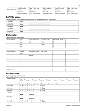 Page 6557
P0603536   02 Modular ICS 6.1 Programming Record
CAP/KIM assgn 
(System prgrming; CAP/KIM assgn) Allows lines to be assigned to a CAP or KIM module.  
Dialing plan 
(System prgrming; Dialing plan)  
Access codes 
(System prgrming; Access codes) 
(if D-Dial=Extrnl)
Use Prime line
Use line 
Pool code
Use routing tableUse Prime line
Use line 
Pool code
Use routing tableUse Prime line
Use line 
Pool code
Use routing tableUse Prime line
Use line 
Pool code
Use routing tableUse Prime line
Use line 
Pool...