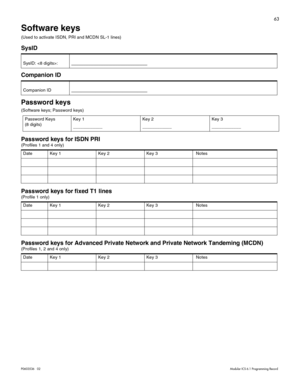 Page 7163
P0603536   02 Modular ICS 6.1 Programming Record
Software keys 
(Used to activate ISDN, PRI and MCDN SL-1 lines)
SysID
Companion ID
Password keys
(Software keys; Password keys)
Password keys for ISDN PRI
(Profiles 1 and 4 only)
Password keys for fixed T1 lines
(Profile 1 only) 
Password keys for Advanced Private Network and Private Network Tandeming (MCDN)
(Profiles 1, 2 and 4 only)SysID: :_______________________________
Companion ID_______________________________
Password Keys
(8 digits)Key 1...