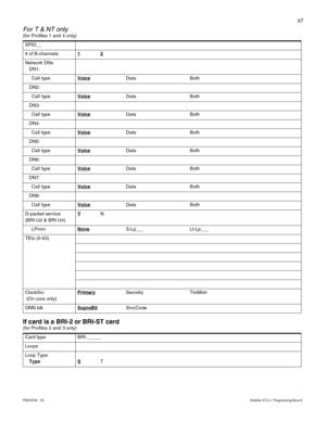 Page 7567
P0603536   02 Modular ICS 6.1 Programming Record
For T & NT only 
(for Profiles 1 and  4 only)
If card is a BRI-2 or BRI-ST card
(for Profiles 2 and  3 only)SPID__
# of B-channels1
2
Network DNs
   DN1:
     Call typeVoice
Data Both
   DN2:
     Call typeVoice
Data Both
   DN3:
     Call typeVoice
Data Both
   DN4:
     Call typeVoice
Data Both
   DN5:
     Call typeVoice
Data Both
   DN6:
     Call typeVoice
Data Both
   DN7:
     Call typeVoice
Data Both
   DN8:
     Call typeVoice
Data Both...