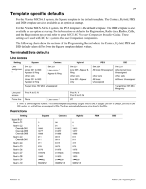 Page 8577
P0603536   02 Modular ICS 6.1 Programming Record
Template specific defaults
For the Norstar MICS 6.1 system, the Square template is the default template. The Centrex, Hybrid, PBX 
and DID template are also available as an option at startup. 
For the Norstar MICS-XC 6.1 system, the PBX template is the default template. The DID template is also 
available as an option at startup. For information on defaults for Registration, Radio data, Radios, Cells, 
and the Registration password, refer to your...