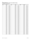 Page 2214
Modular ICS 6.1 Programming RecordP0603536   02
Change DN type (Companion sets for MICS-XC systems)
(System prgrming; Change DN type)  
DN Type DN Type DN Type
ISDN Portable ISDN Portable ISDN Portable
ISDN Portable ISDN Portable ISDN Portable
ISDN Portable ISDN Portable ISDN Portable
ISDN Portable ISDN Portable ISDN Portable
ISDN Portable ISDN Portable ISDN Portable
ISDN Portable ISDN Portable ISDN Portable
ISDN Portable ISDN Portable ISDN Portable
ISDN Portable ISDN Portable ISDN Portable
ISDN...