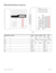 Page 3224
Modular ICS 6.1 Programming RecordP0603536   02 
Model M7208/T7208 Button Programming
M7208/T7208 Prgrming Square Centrex Hybrid PBX DID
B01 Line 1 Line 
Line 1 Pick-Up Line 

B02 Line 2 Transfer Line pool Transfer Transfer
B03 Last No. Last No.
B04 Page Link Page Page Page
B05 Conf/
TransConf/
Trans
B06 Speed 
DialSpeed 
Dial
B07 Intercom Intercom
B08 Intercom Intercom
B01
B02
B06 B05
B07
B08 B04 B03B01
B02
B03
B04
B05
B06
B07
B08 