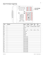 Page 3527
P0603536   02Modular ICS 6.1 Programming Record
Model T7316 Button Programming  
  
T7316 Prgrming Square Centrex Hybrid PBX DID
B01 Line 1 Line  Line 1 DND Line 
B02 Line 2 Transfer Line Pool Transfer Transfer
B03 Call Fwd
B04 Pickup
B05 PageLink PagePagePage
B06 Conf/Trans
B07 Last No.
B08 Voice Call
B09 Intercom
B10 Intercom
B11 Internal autodial
B13 Internal autodial
B15 Internal autodial
B17 Internal autodial
B19 Internal autodial
B21 Internal autodial
B23 Internal autodial
B24 Internal autodial...