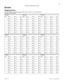 Page 5345
P0603536   02 Modular ICS 6.1 Programming Record
Photocopy pages before using.
Services 
Ringing service 
(Services; Ringing Service/Ringing groups) (Maximum of 30 sets for each Ringing group)
A=Assigned; U=Unassigned 
Ring grp: Ring grp: Ring grp:
221 A/U A/U A/U 221 A/U A/U A/U 221 A/U A/U A/U
A/U A/U A/U A/U A/U A/U A/U A/U A/U
A/U A/U A/U A/U A/U A/U A/U A/U A/U
A/U A/U A/U A/U A/U A/U A/U A/U A/U
A/U A/U A/U A/U A/U A/U A/U A/U A/U
A/U A/U A/U A/U A/U A/U A/U A/U A/U
A/U A/U A/U A/U A/U A/U A/U...