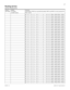 Page 5547
P0603536   02 Modular ICS 6.1 Programming Record
Routing service 
(Services; Routing service)
Route #
(001-999)DialOut
no number 
or enter numberUse pool
(Pools PRI-A, PRI-B, are used with all profiles; PRI-C and PRI-D  are only used by Pro-
files 1 and 4)
A
B C D E F G H I J K L M N O PRI-A PRI-B PRI-C PRI-D
A
B C D E F G H I J K L M N O PRI-A PRI-B PRI-C PRI-D
A
B C D E F G H I J K L M N O PRI-A PRI-B PRI-C PRI-D
A
B C D E F G H I J K L M N O PRI-A PRI-B PRI-C PRI-D
A
B C D E F G H I J K L M N O...